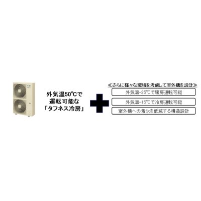 画像9: ダイキン　FIVE STAR ZEAS　エコ・ラウンドフロー  タイプ　天井カセット4方向　シングル(同時) 2馬力