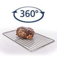 グリッド（ステンレスCN1.4301）