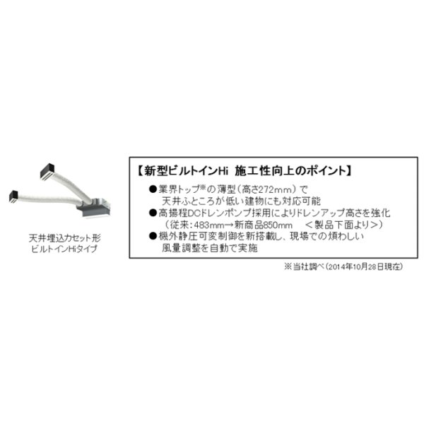 画像10: ダイキン　FIVE STAR ZEAS　エコ・ラウンドフロー <センシング>タイプ　天井カセット4方向　シングル(同時) 3馬力 (10)