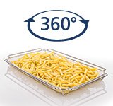 画像: コンビフライ