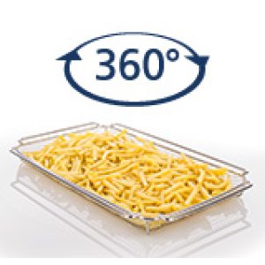 画像: コンビフライ