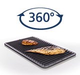 画像: コンビグリル　特殊付着防止加工TriLax